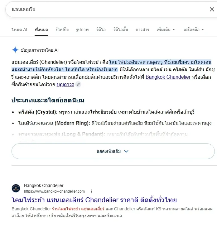 หน้าค้นหาจริงคำว่า "แชนเดอเรีย" (บันทึก 24 ส.ค. 2026) — เว็บลูกค้าติดอันดับ 1 แบบ organic และถูก AI Overview ของ Google หยิบไปอ้างอิงเป็นแหล่งข้อมูลในคำตอบ