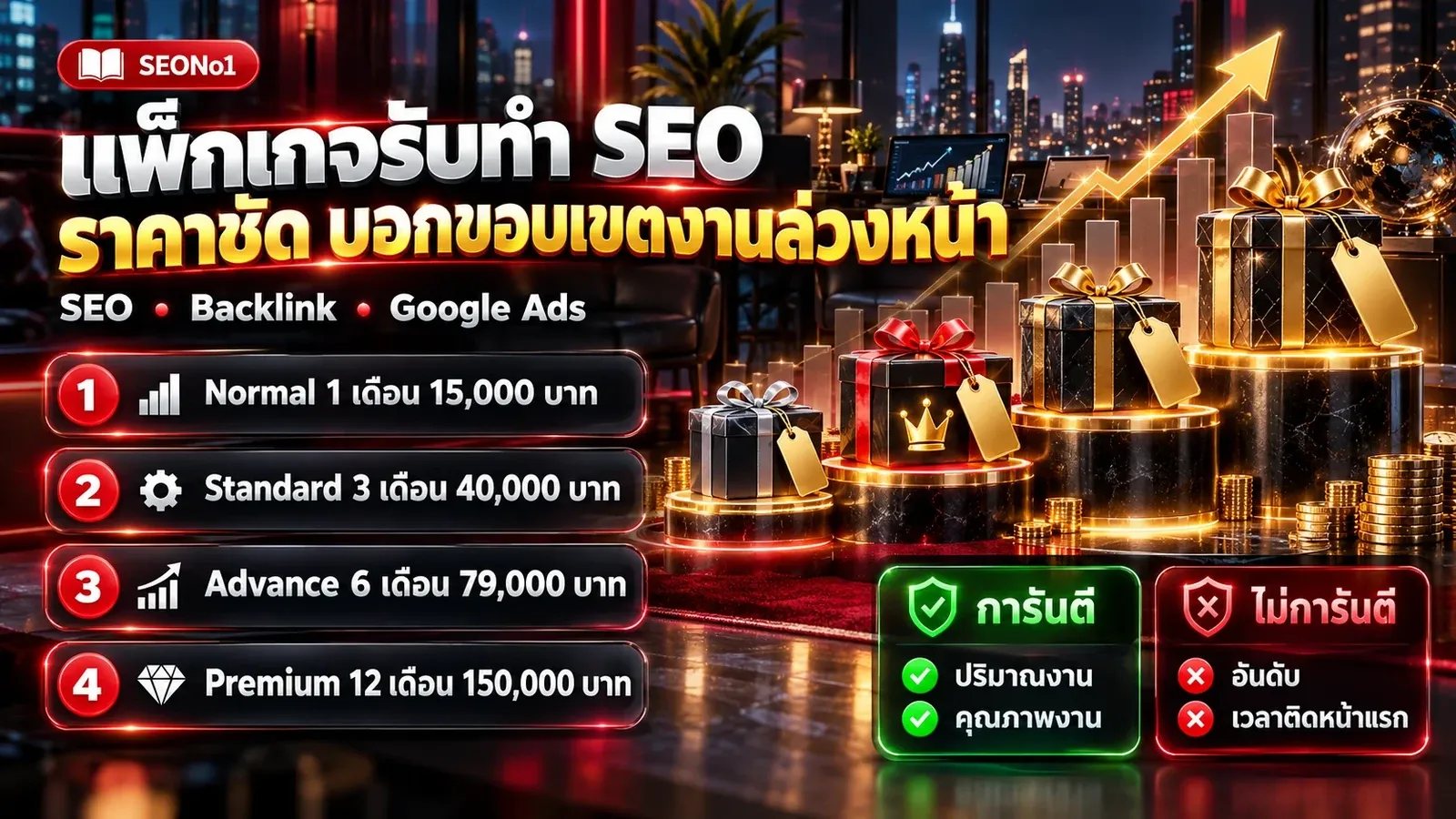 อินโฟกราฟิก แพ็กเกจรับทำ SEO ราคา 15,000 ถึง 150,000 บาท พร้อม Backlink และ Google Ads บอกขอบเขตงานชัดเจน