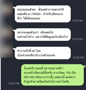 ลูกค้าแจ้งว่าหลังเริ่มทำการตลาด ยอดขายเพิ่มขึ้นราว 90,000 บาทตั้งแต่เดือนแรก และขอคุยแผนเดือนถัดไป