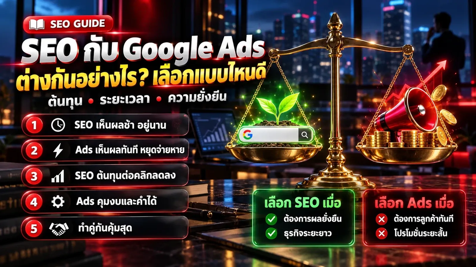 อินโฟกราฟิก SEO กับ Google Ads ต่างกันอย่างไร เปรียบเทียบต้นทุน ระยะเวลา ความยั่งยืน และควรเลือกแบบไหน